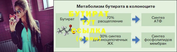 прущие грибы Богородицк